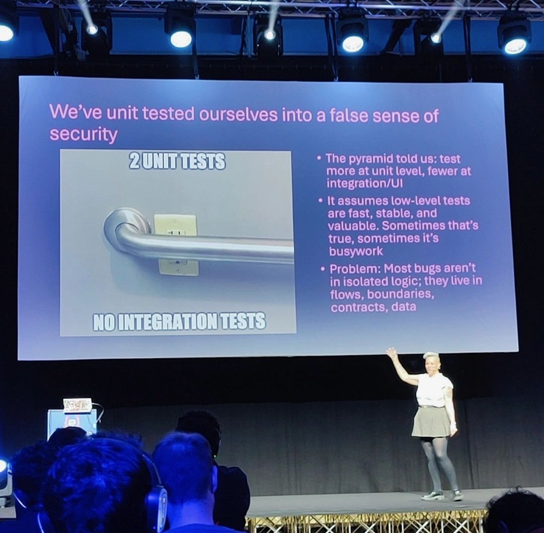 A person speaking in front of a crowd with a monitor behind them showing a slide about testing strategies A person speaking in front of a crowd with a monitor behind them showing a slide about testing strategies