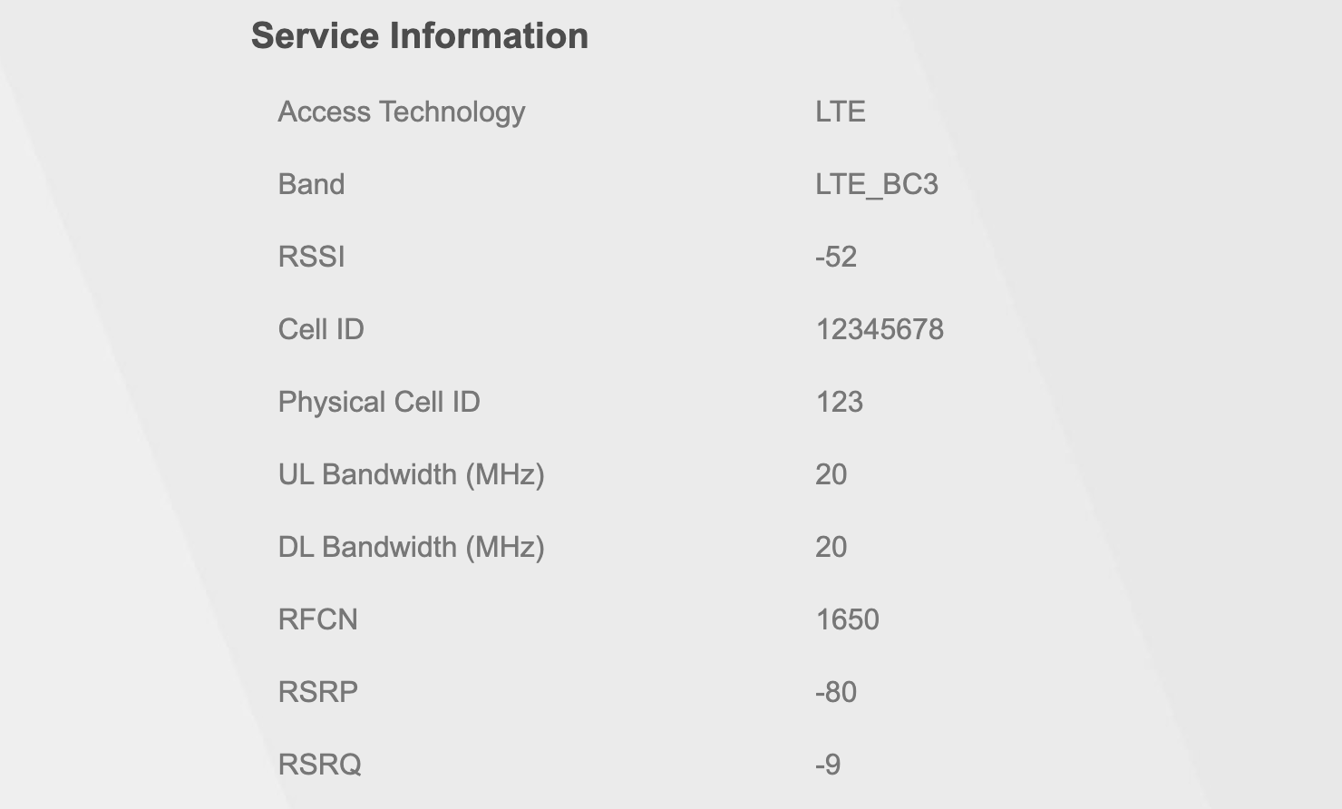 Zyxel LTE5398-M904 web interface cellular wan status Zyxel LTE5398-M904 web interface cellular wan status