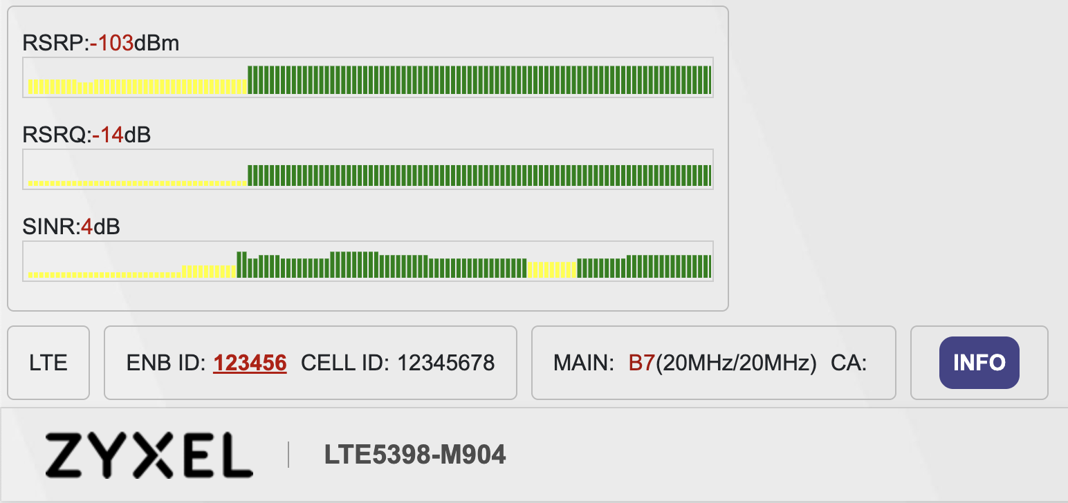 Zyxel LTE5398-M904 JS hack Zyxel LTE5398-M904 JS hack